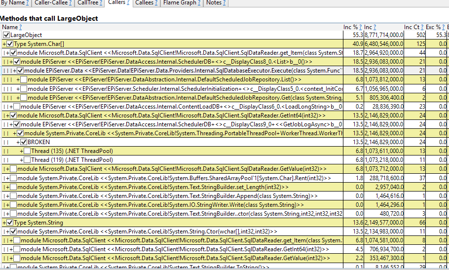 A very unusual amount of LOH allocations